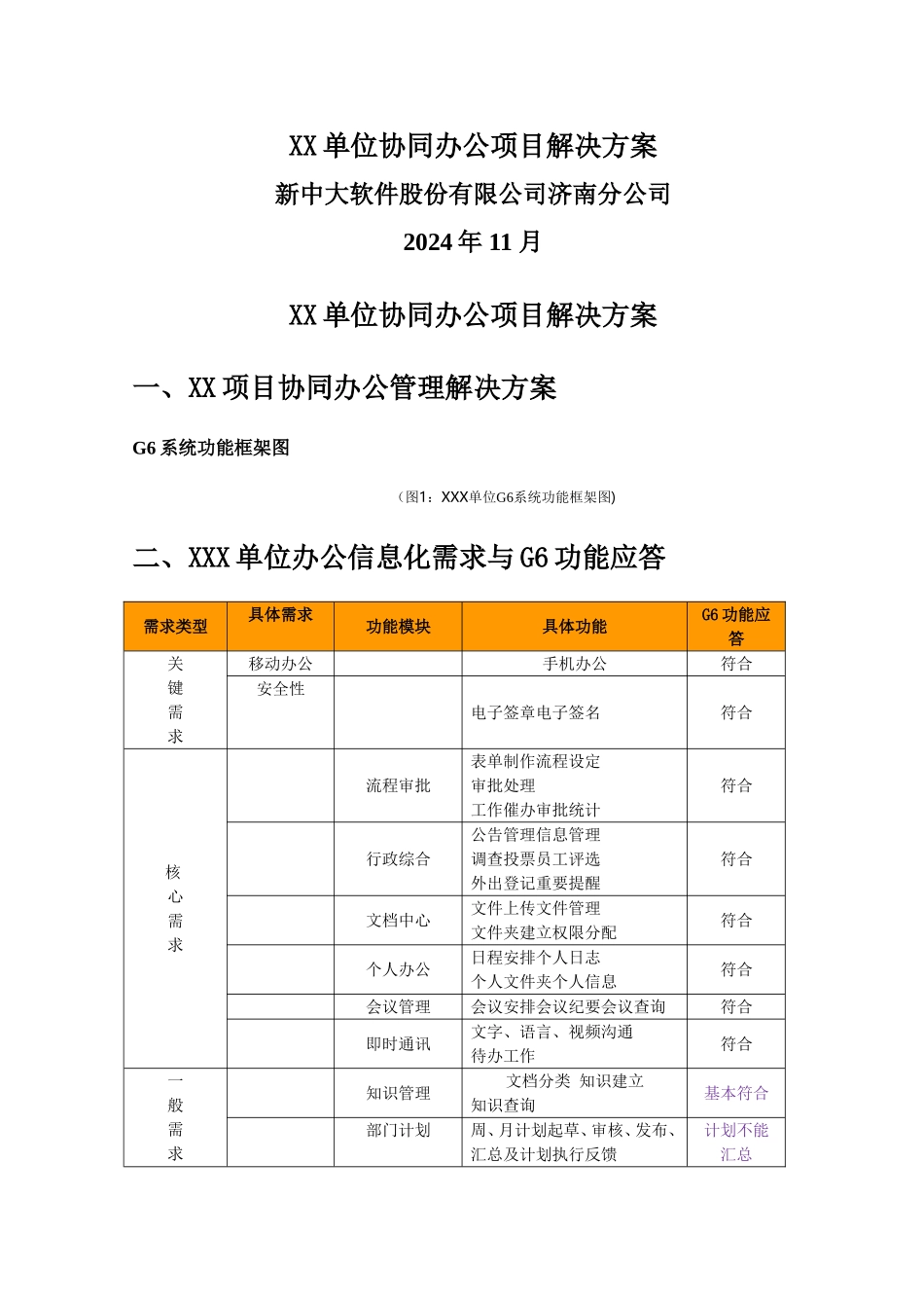 新中大政务OA解决方案_第1页