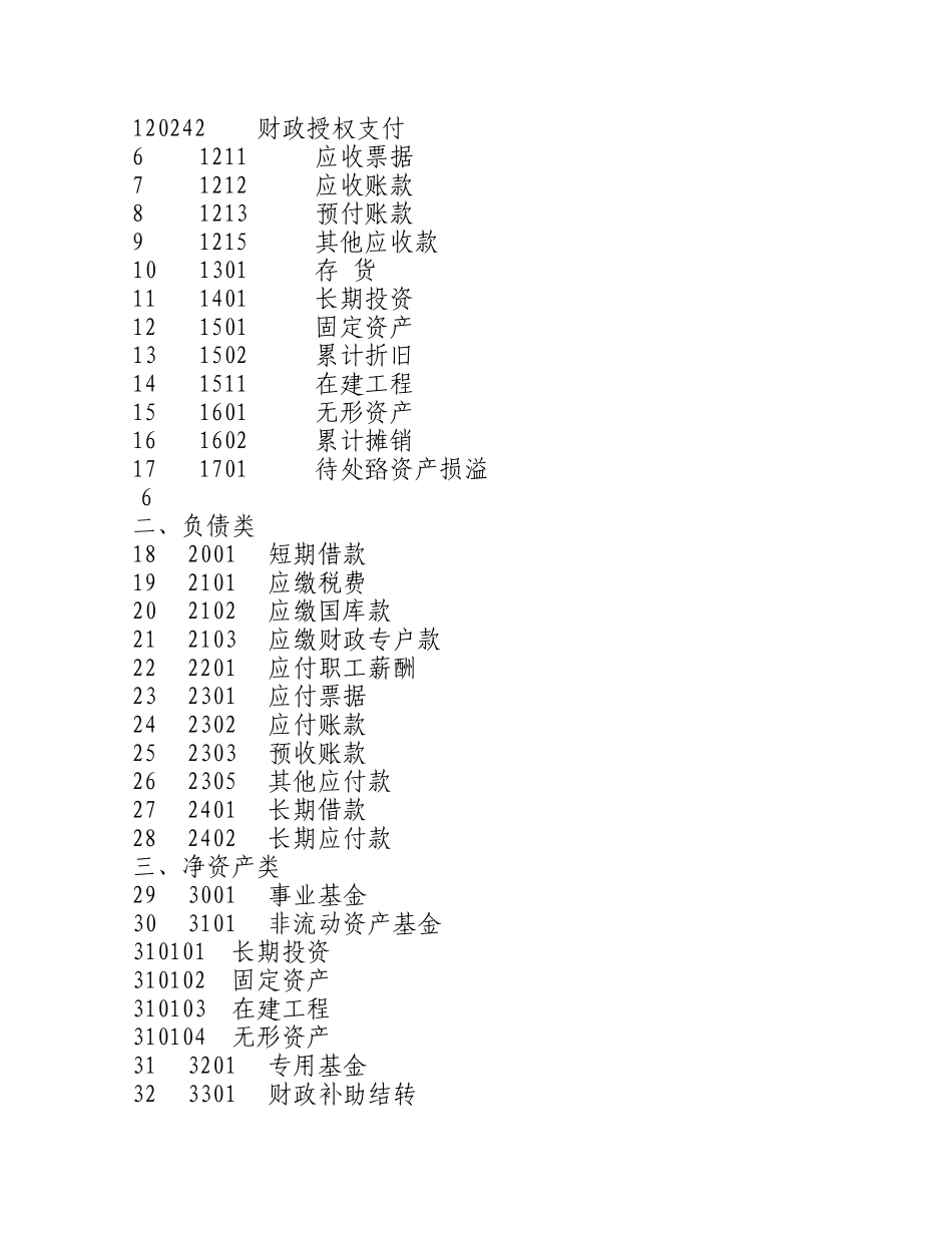 新事业单位会计制度_第3页