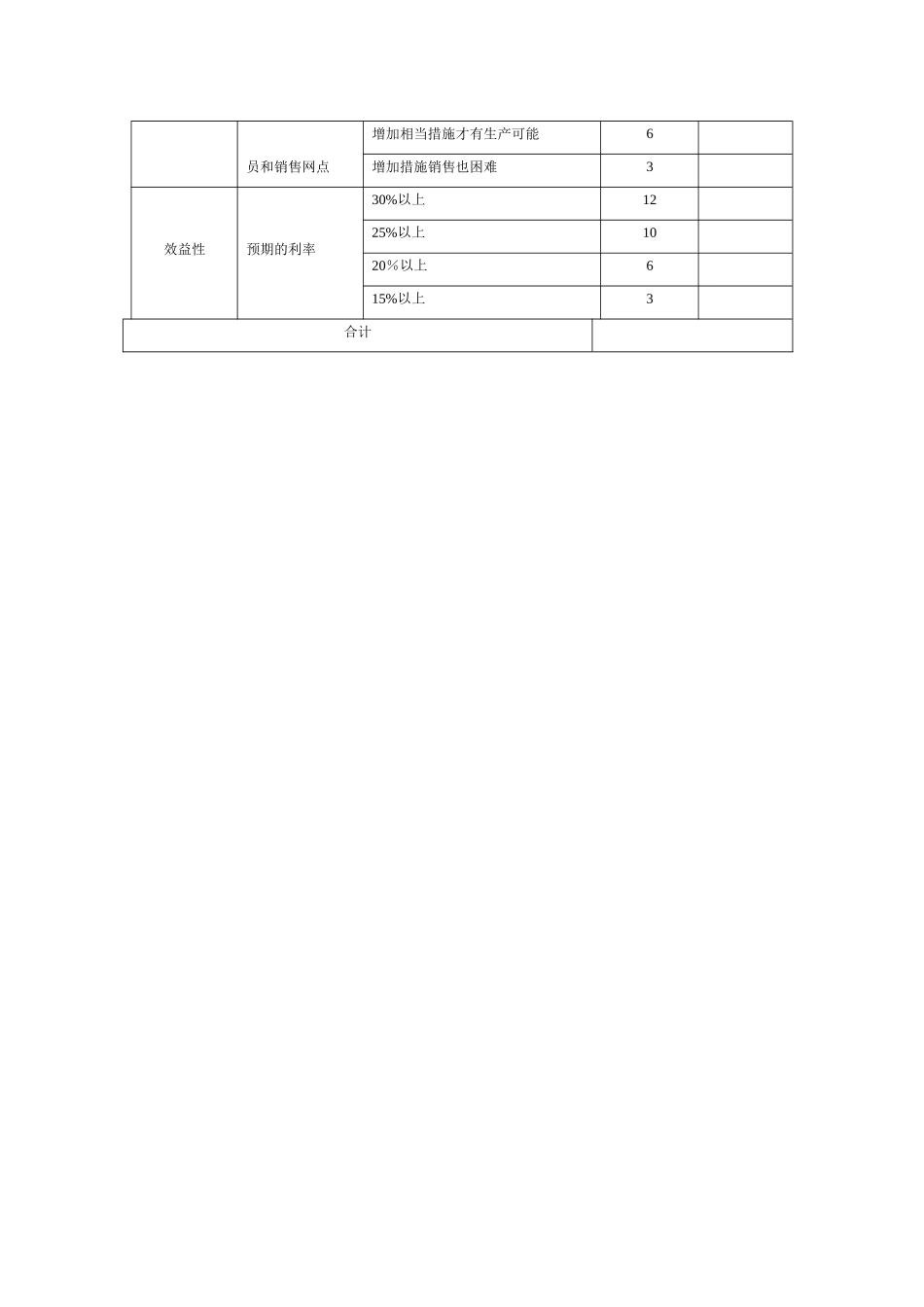 新产品价值评估表_第2页
