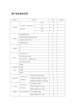 新产品价值评估表