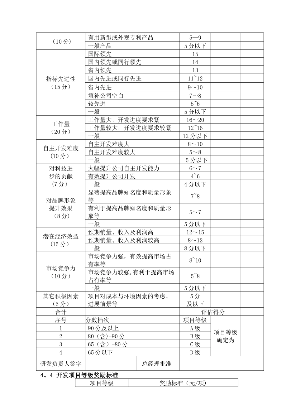 新产品开发奖励管理办法_第3页