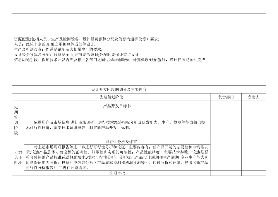 新产品设计开发进度计划书_第2页