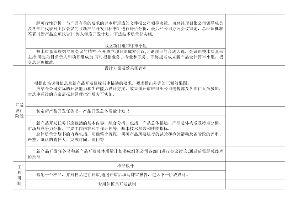 新产品设计开发进度计划书_第3页