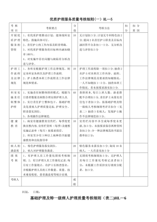 新优质护理服务质量考核细则