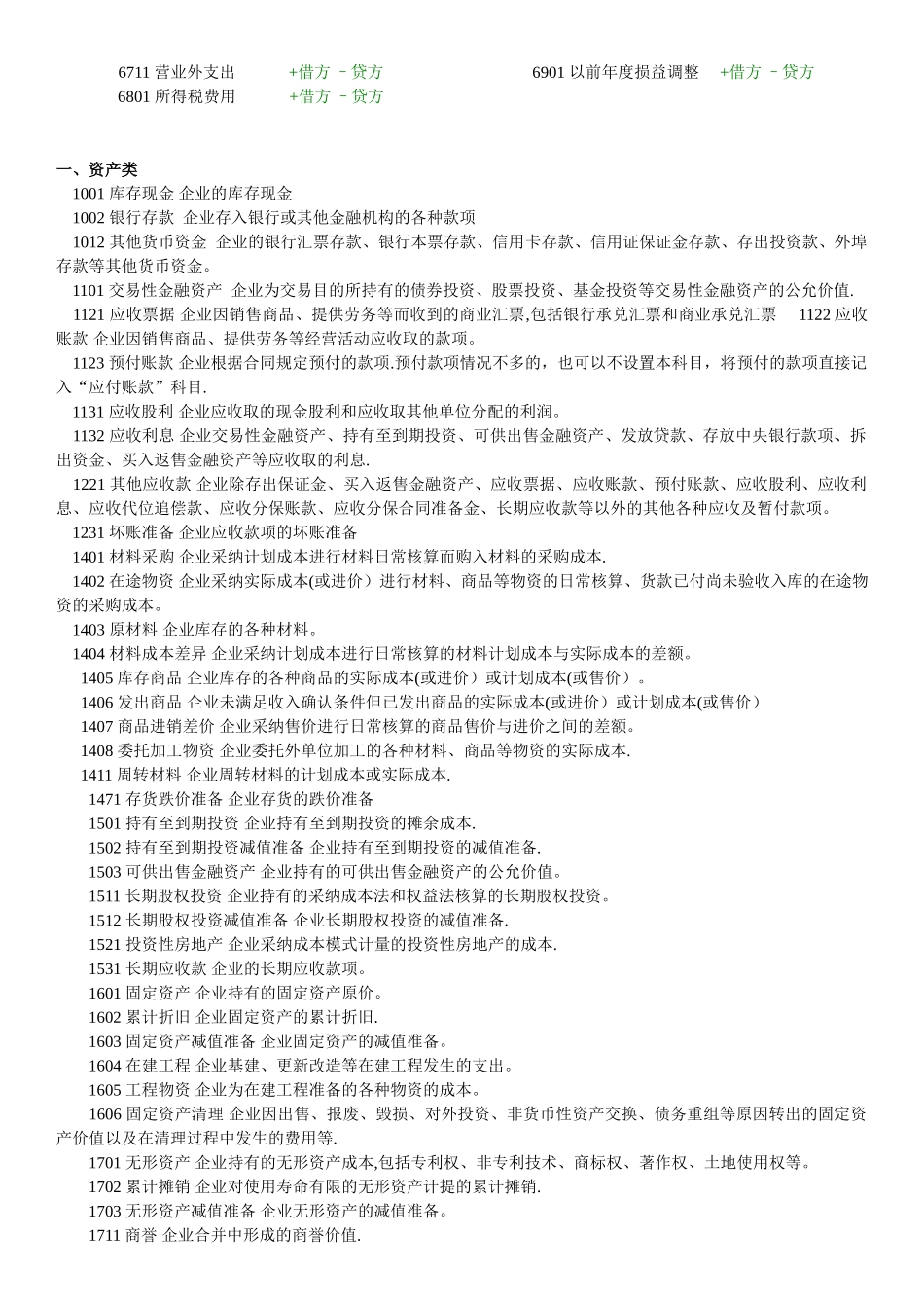 新会计科目表借贷方向使用说明及解释_第2页