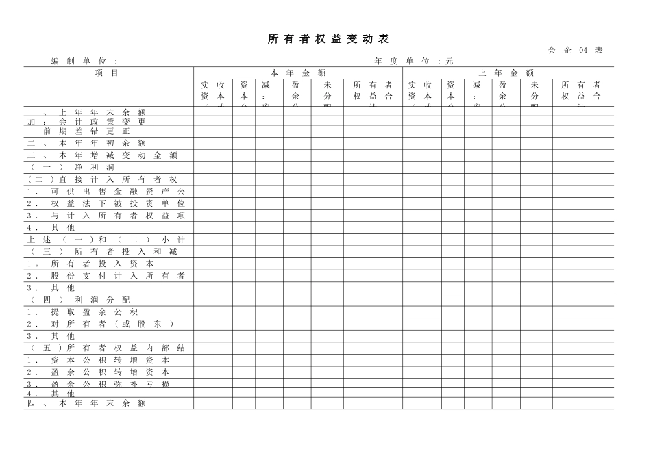 新会计准则全套报表模板_第3页