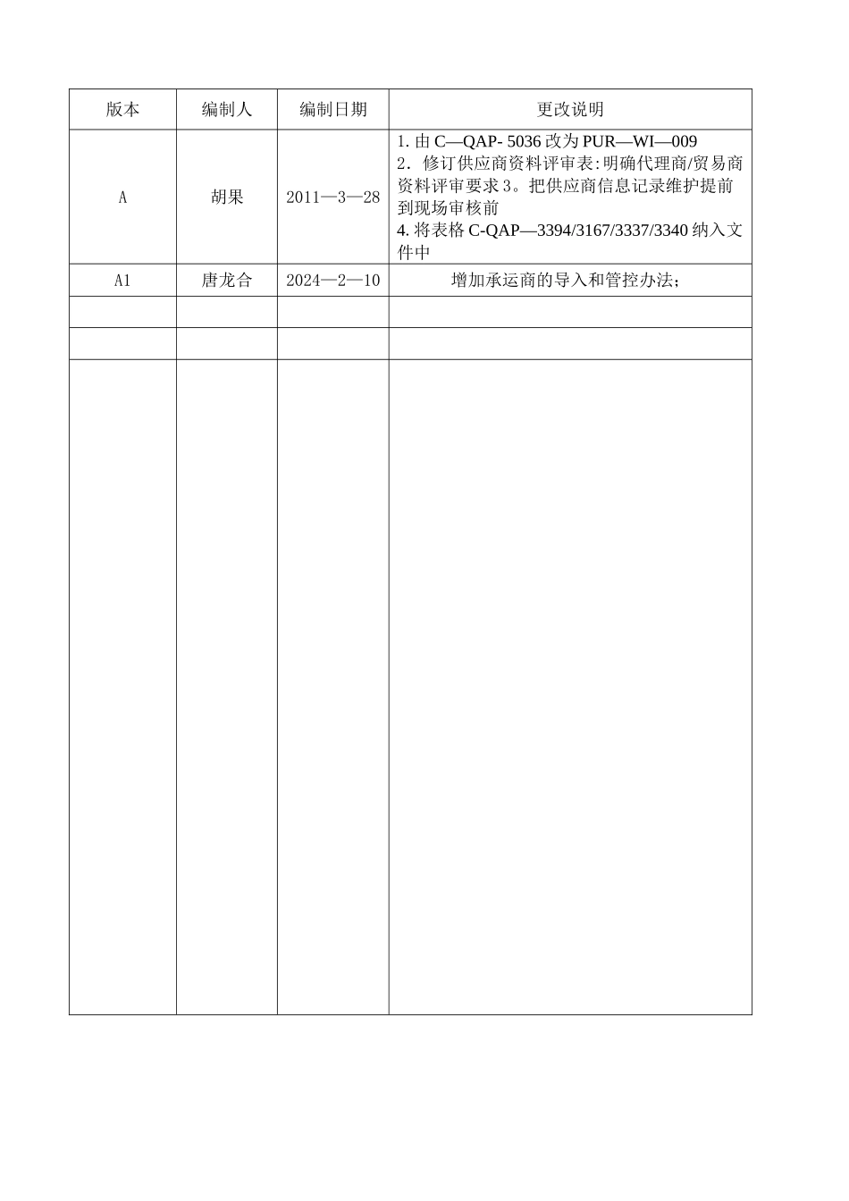 新供应商导入管理办法_第2页