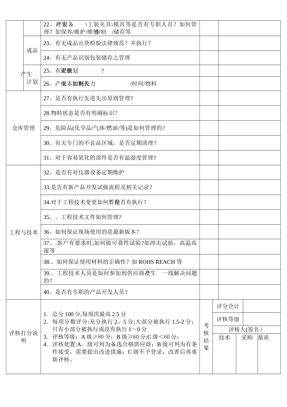 新供应商考核评价表_第2页