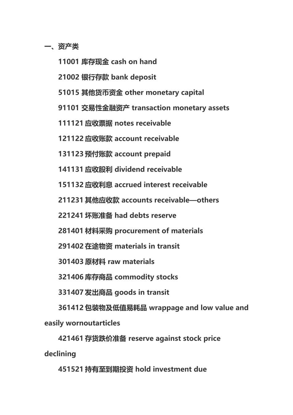 新会计准则会计科目表_第1页