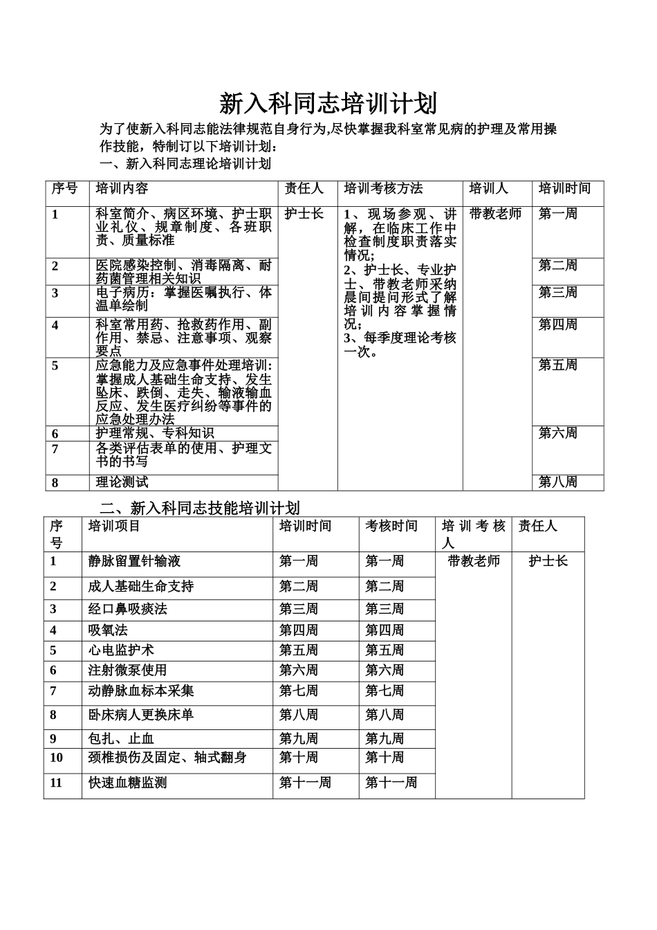 新入科同志培训计划_第1页