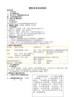 新入职员工消防安全培训