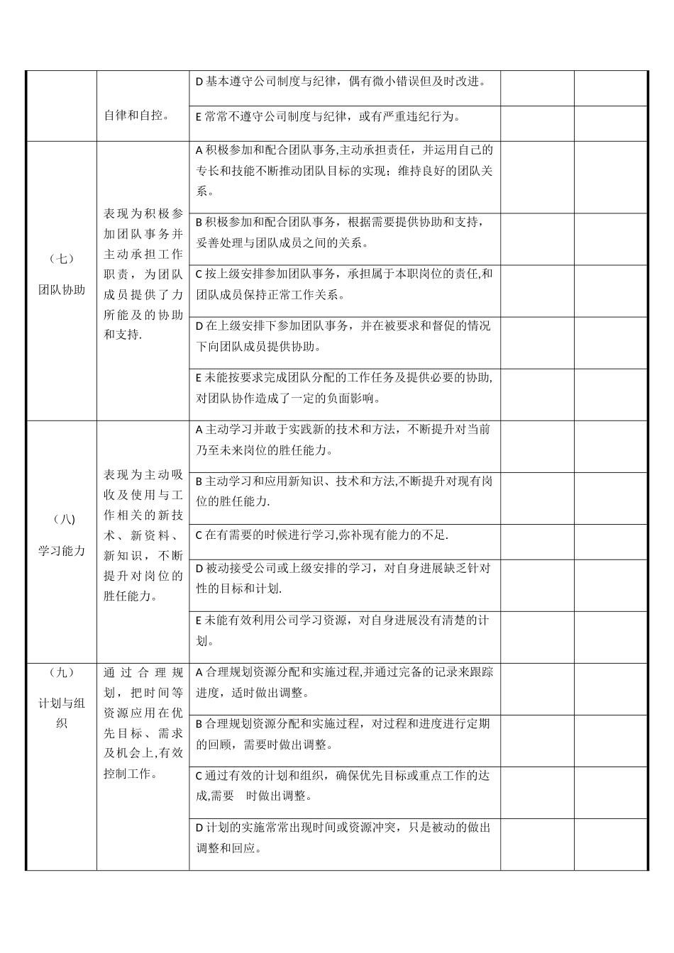 新入职员工试用期考核评价表_第3页