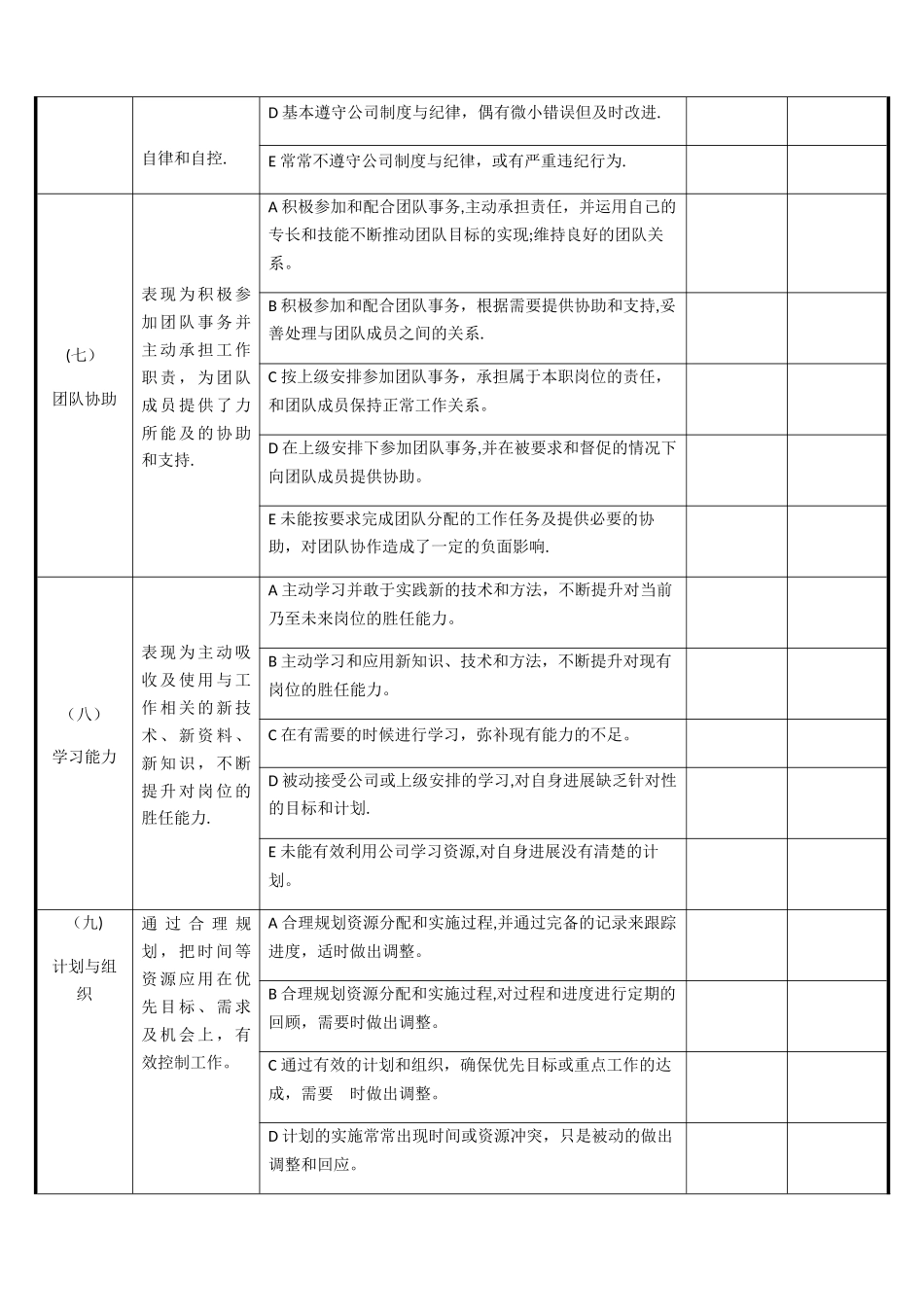 新入职员工试用期考核评价表_第3页