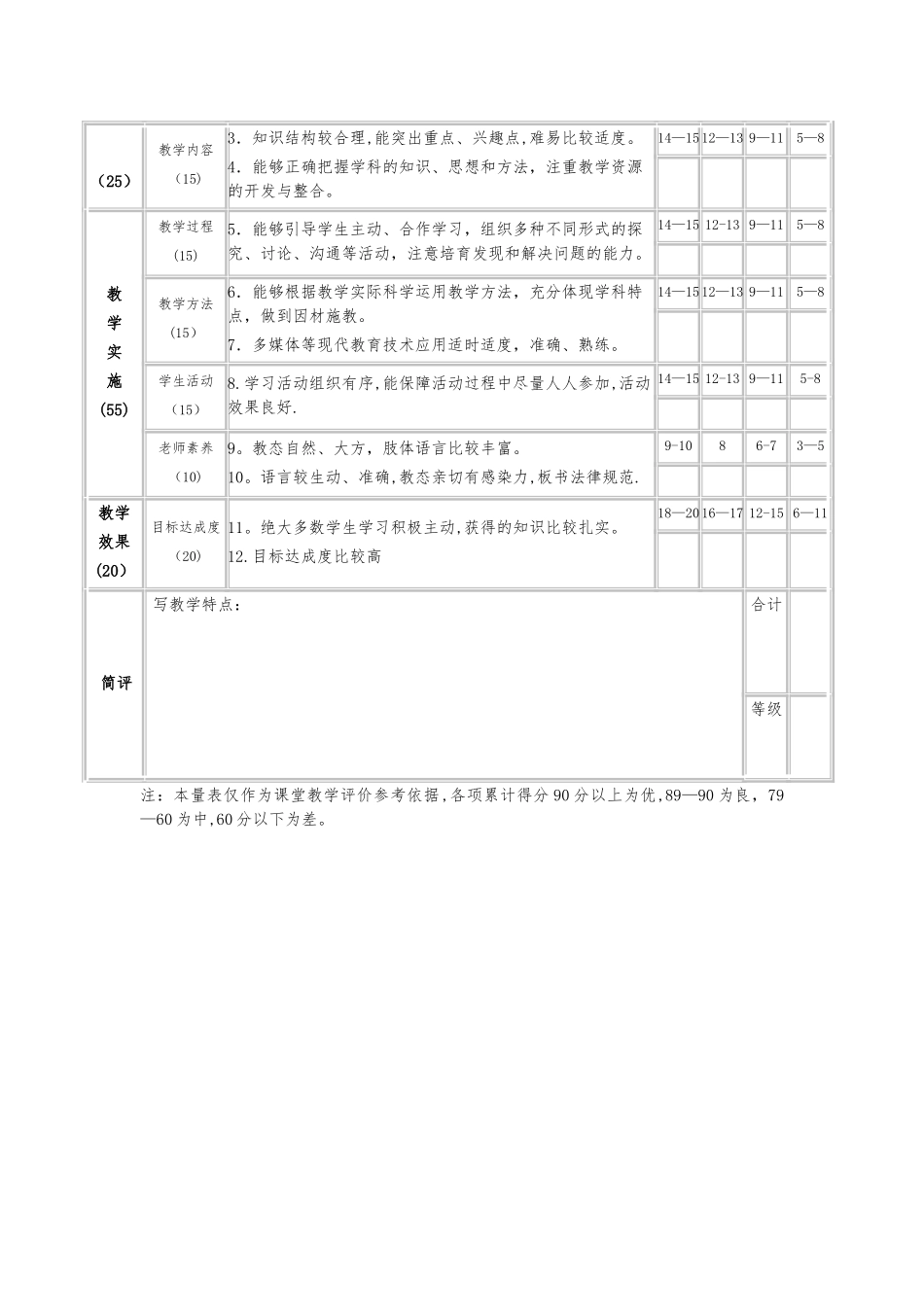 新入职教师上岗课活动方案_第2页