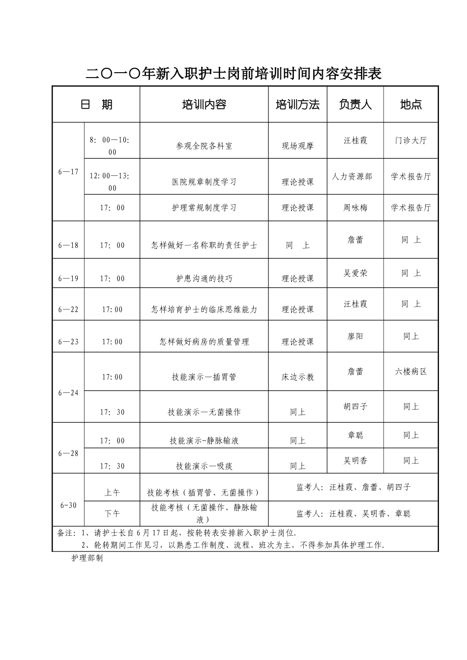 新入职护士培训计划时间安排表_第1页
