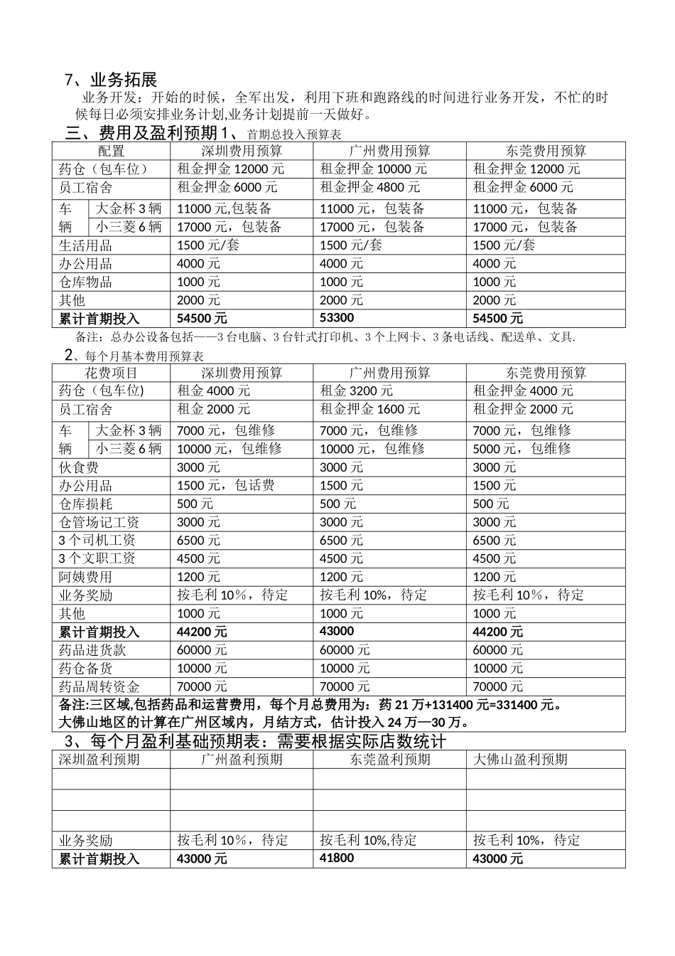新公司成立运营方案_第2页