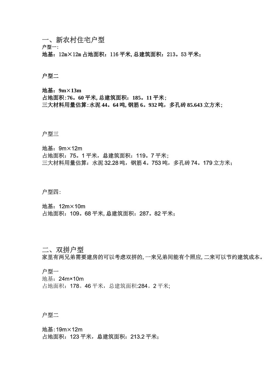 新农村建设别墅施工图、效果图_第1页