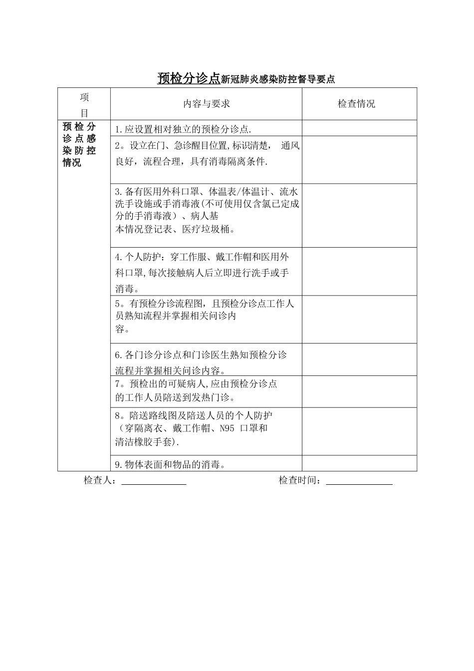 新冠肺炎防控督导检查表_第1页