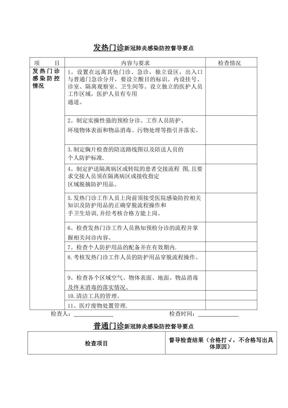 新冠肺炎防控督导检查表_第2页