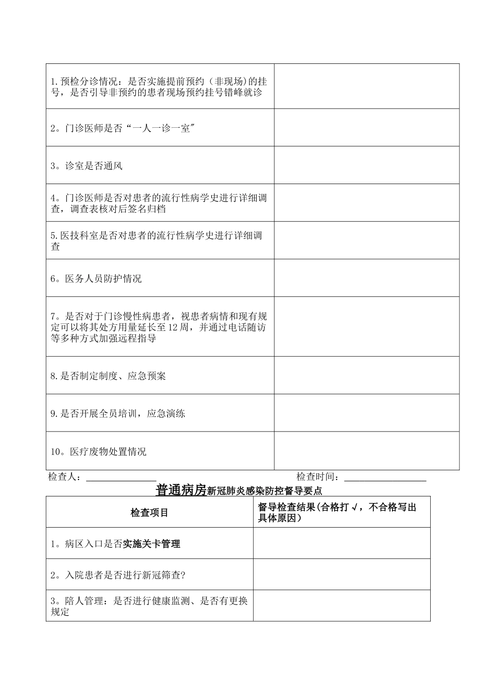 新冠肺炎防控督导检查表_第3页