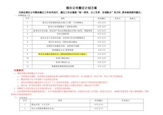 新办公室搬迁方案