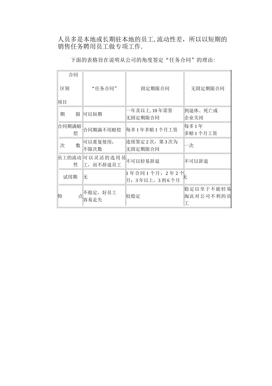 新劳动合同法对企业约束的要点或注意事项_第2页