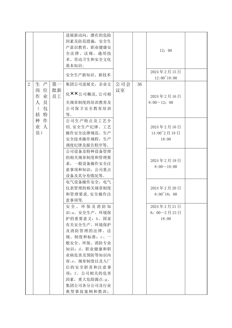 新员工入厂安全教育培训计划_第3页