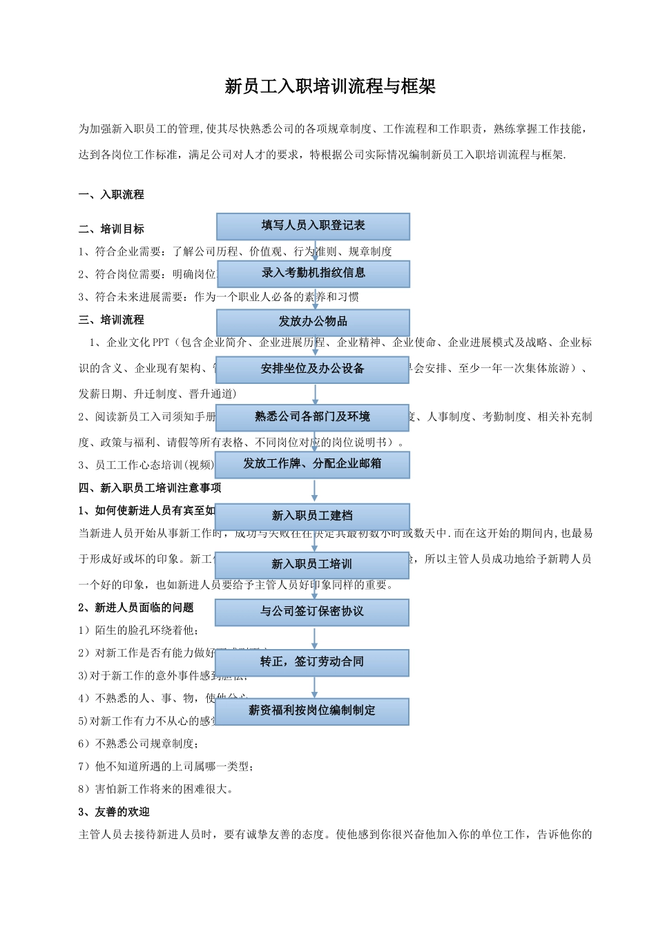 新员工入职培训流程与框架_第1页
