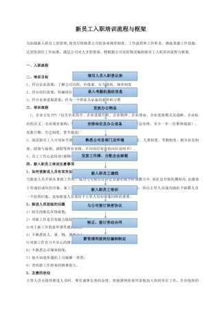 新员工入职培训流程与框架