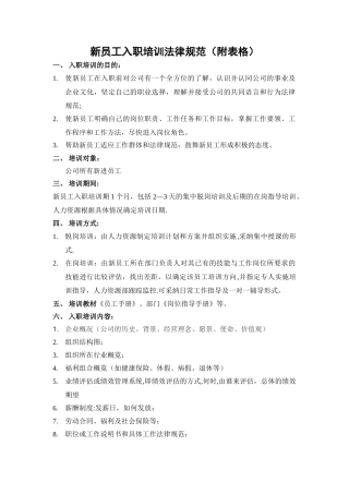 新员工入职培训规范