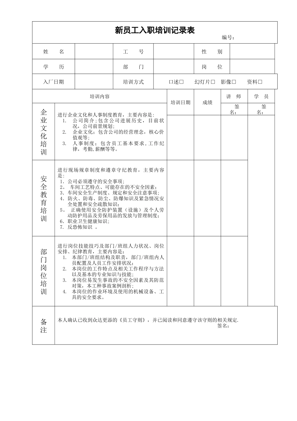 新员工入职培训记录表_第1页