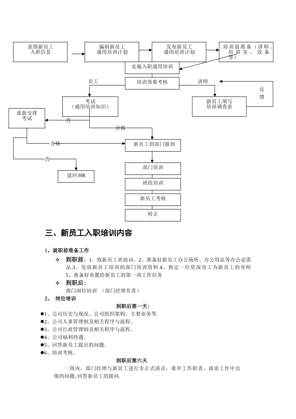 新员工入职培训计划书_第2页