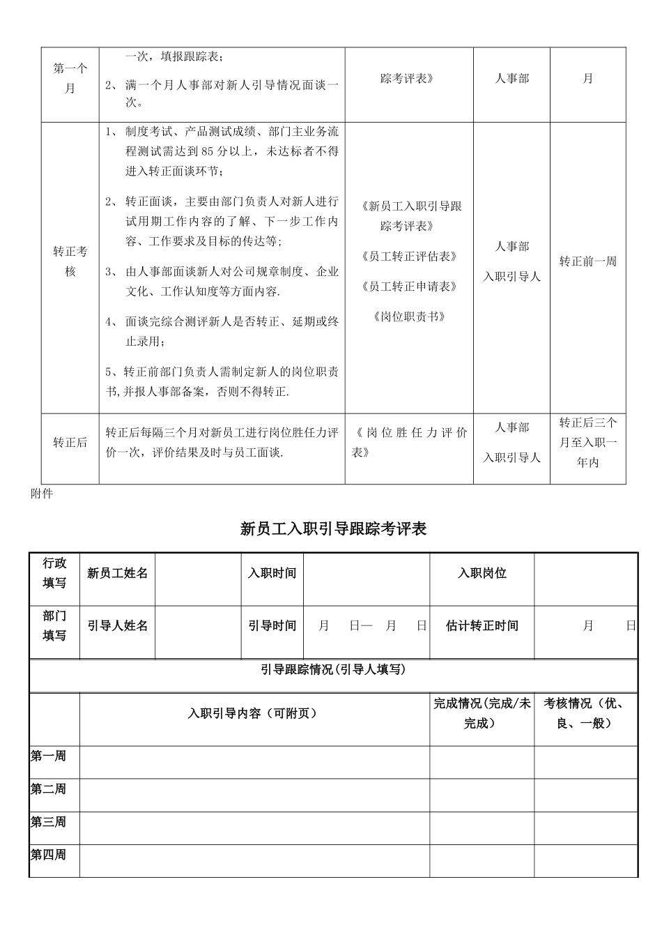 新员工入职引导及传帮带流程_第3页