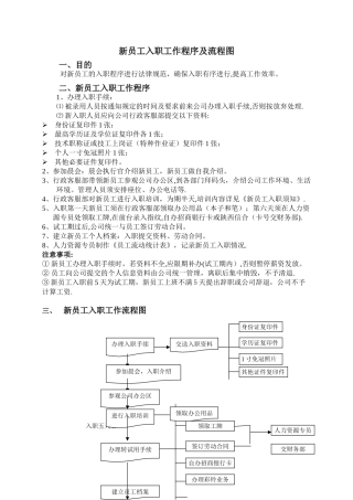 新员工入职程序及流程图