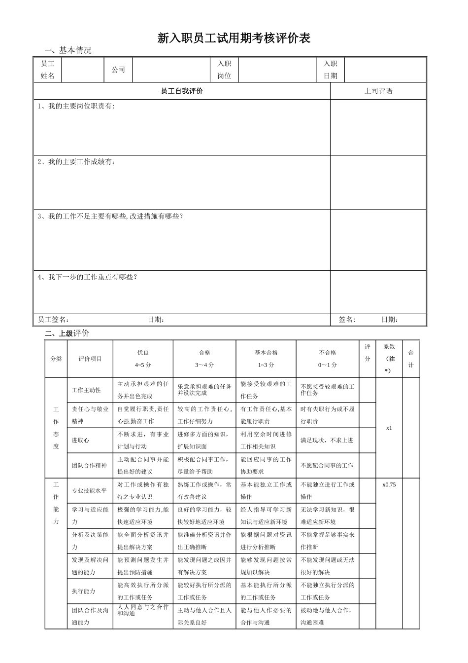 新员工入职试用考核评价表_第1页