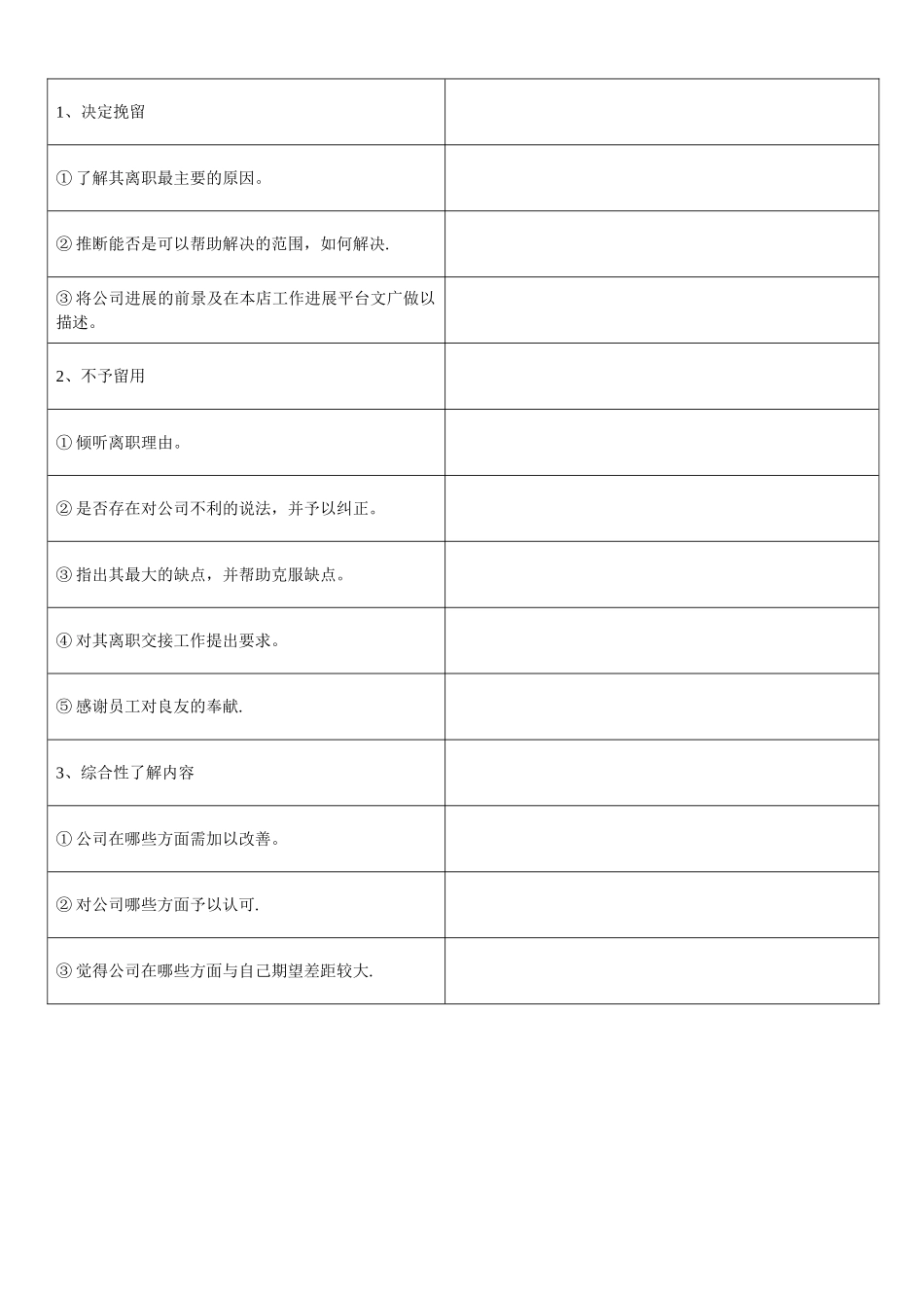 新员工入职面谈表_第3页