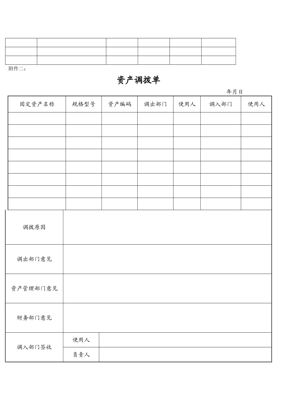 新员工办公设备、办公用品配置标准及使用管理规定_第3页