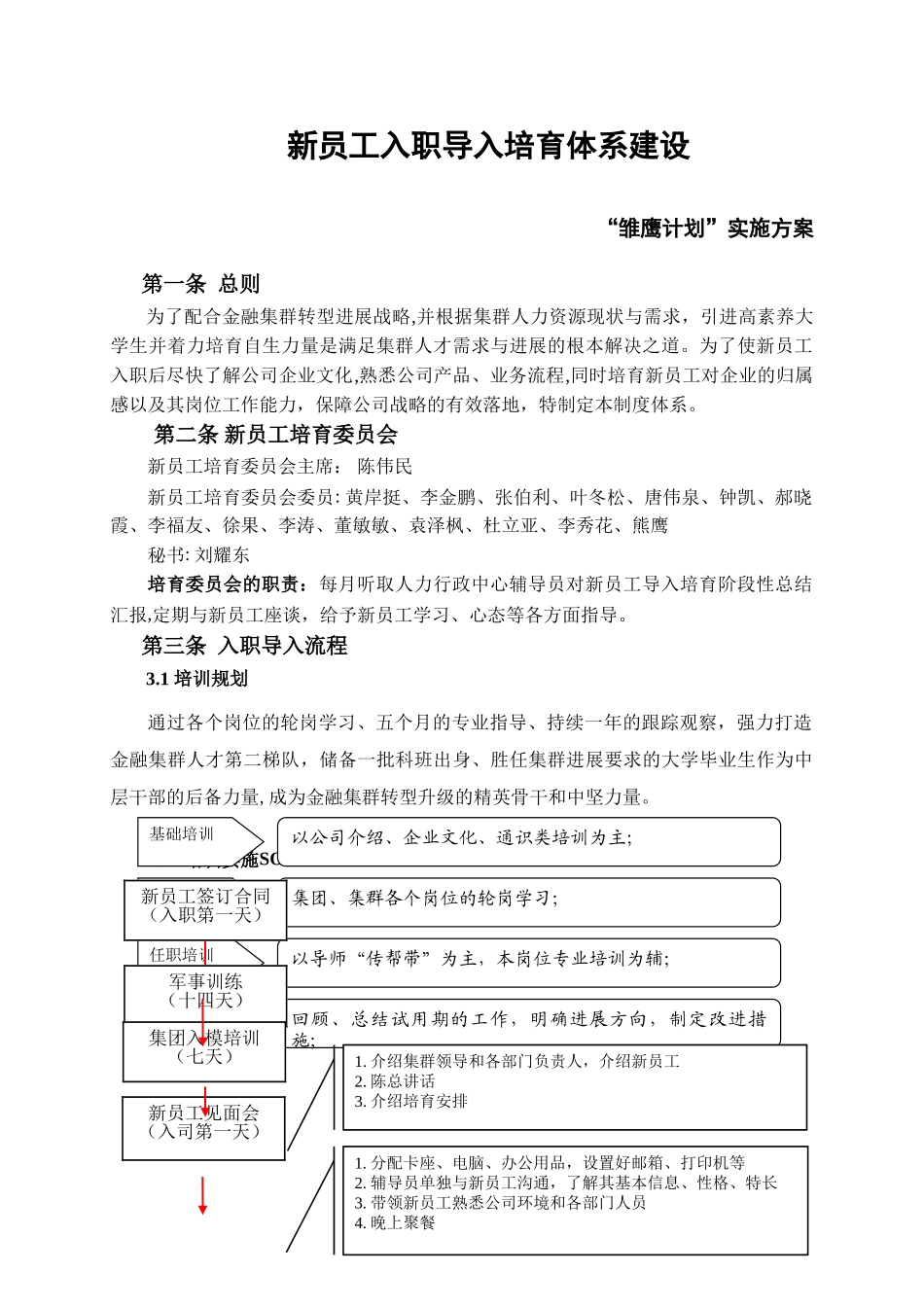 新员工培养方案_第1页
