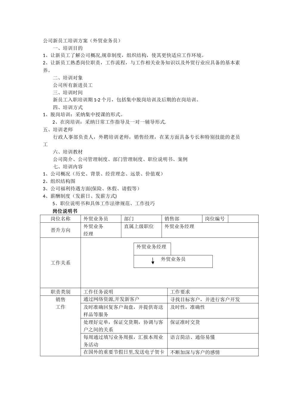 新员工培训方案(外贸业务员)_第1页