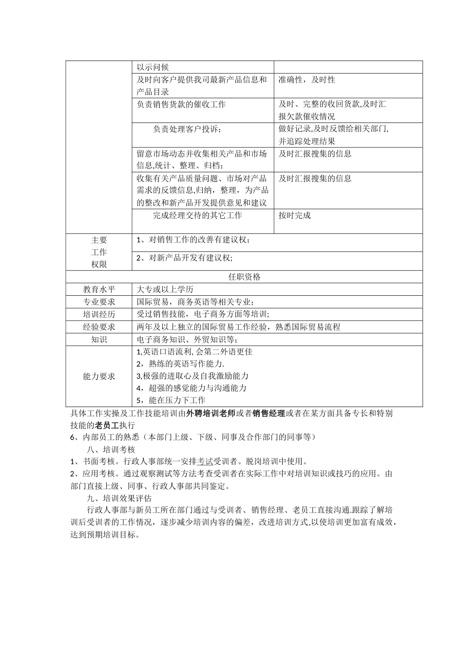 新员工培训方案(外贸业务员)_第2页