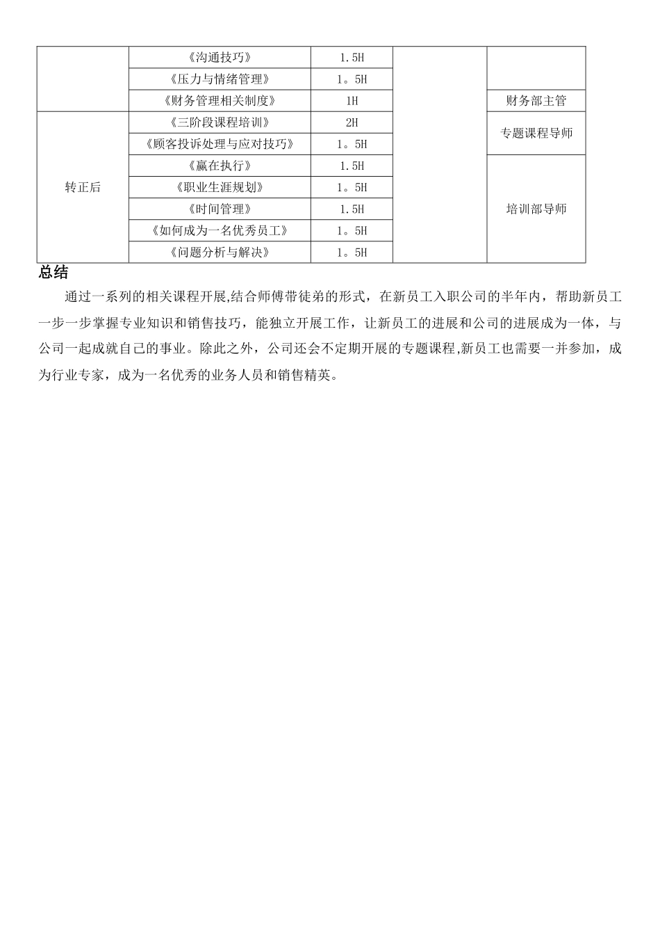 新员工培训方案_第3页