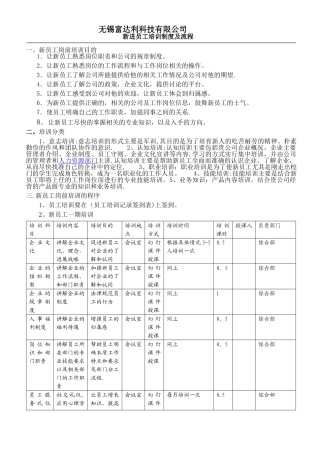 新员工培训流程
