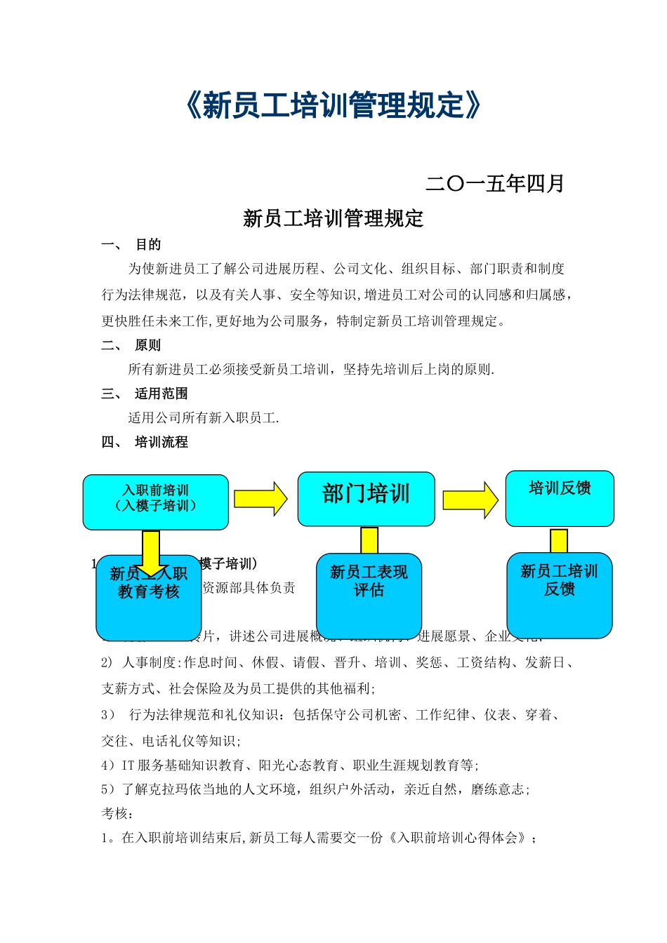 新员工培训管理办法_第1页