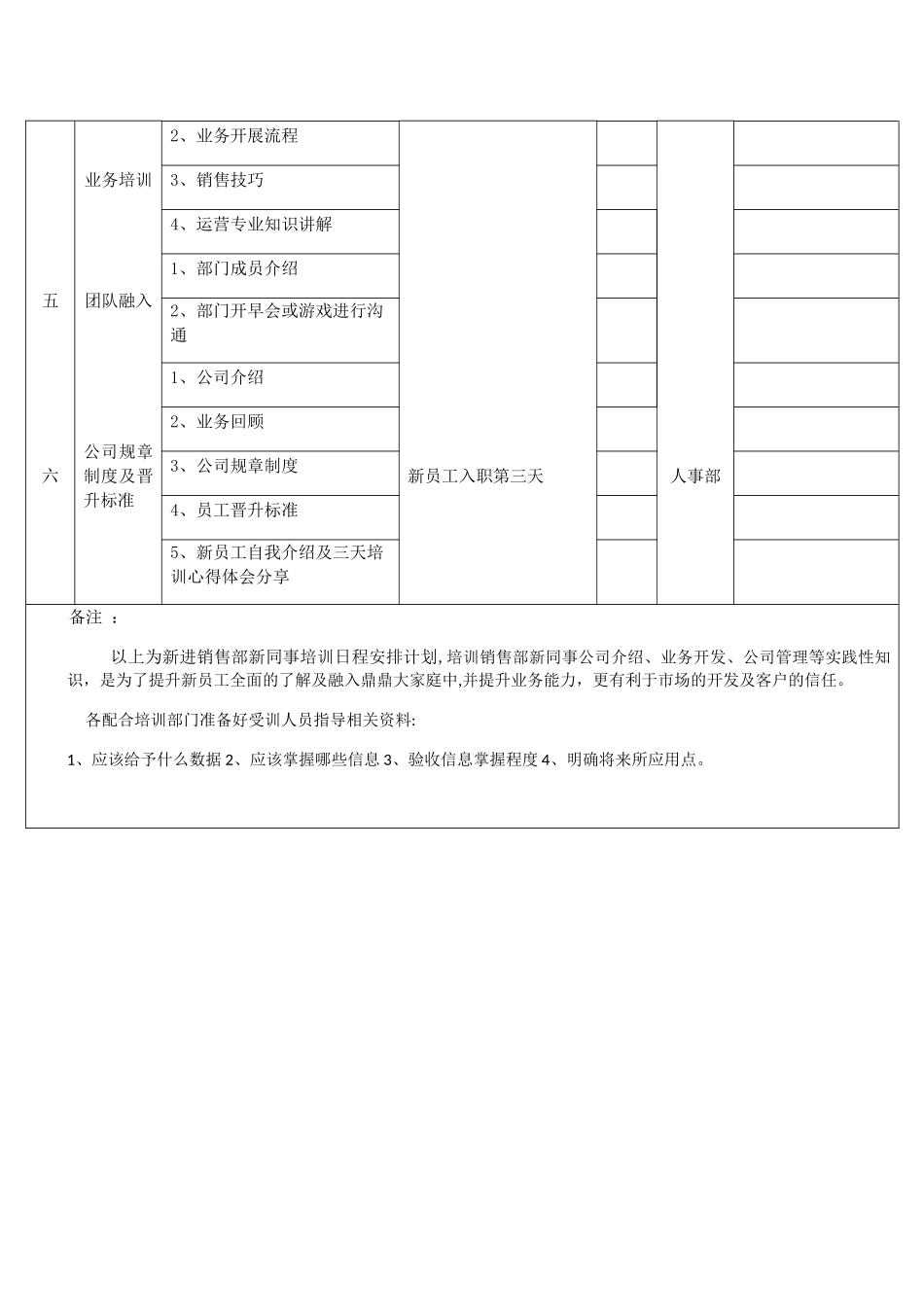 新员工培训计划及日程安排_第3页
