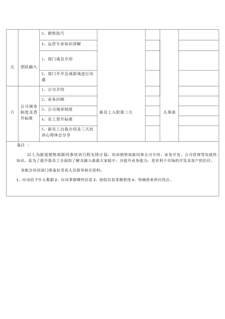 新员工培训计划及日程安排_第3页