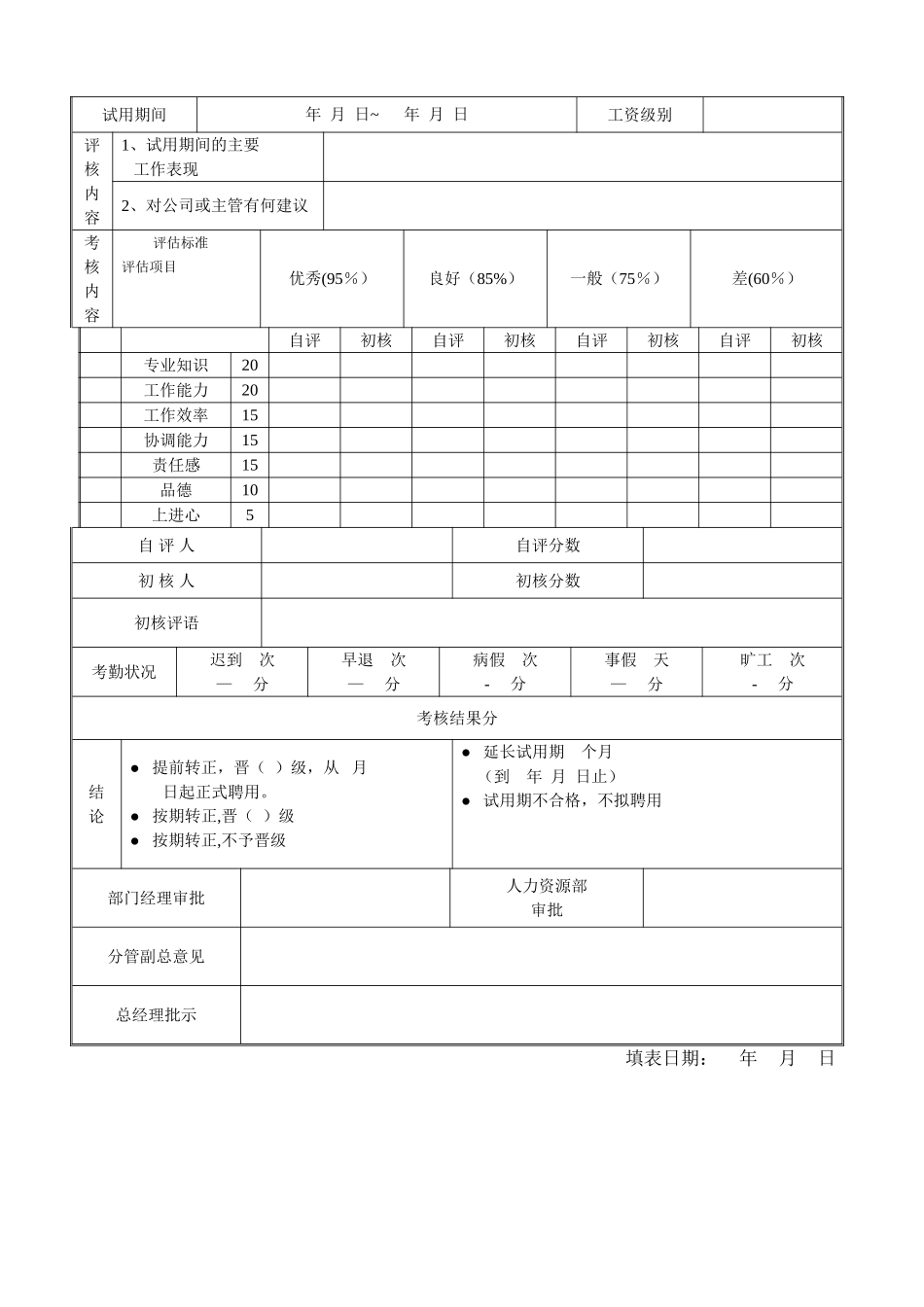 新员工岗位培训内容及实习反馈表_第3页