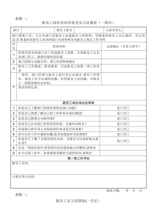 新员工岗位培训内容及实习反馈表