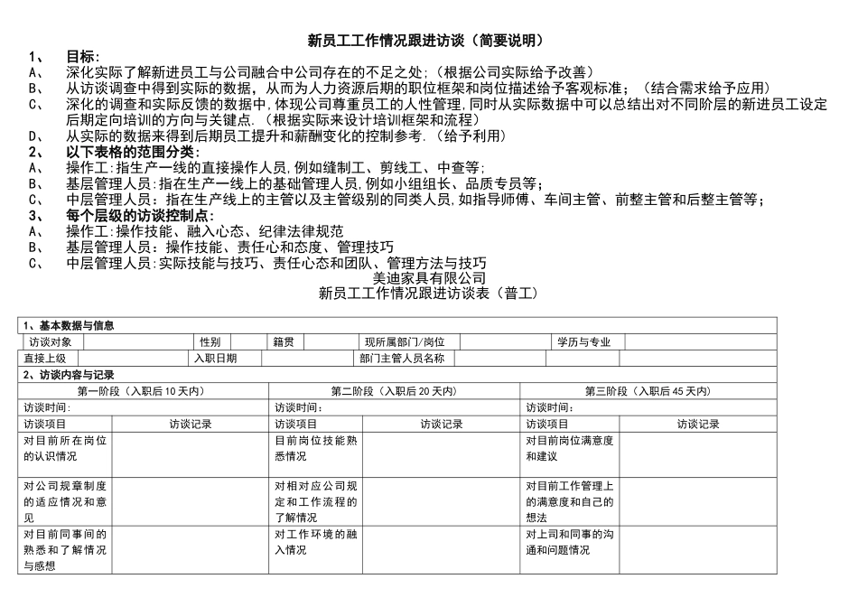 新员工工作情况跟进访谈表1_第1页