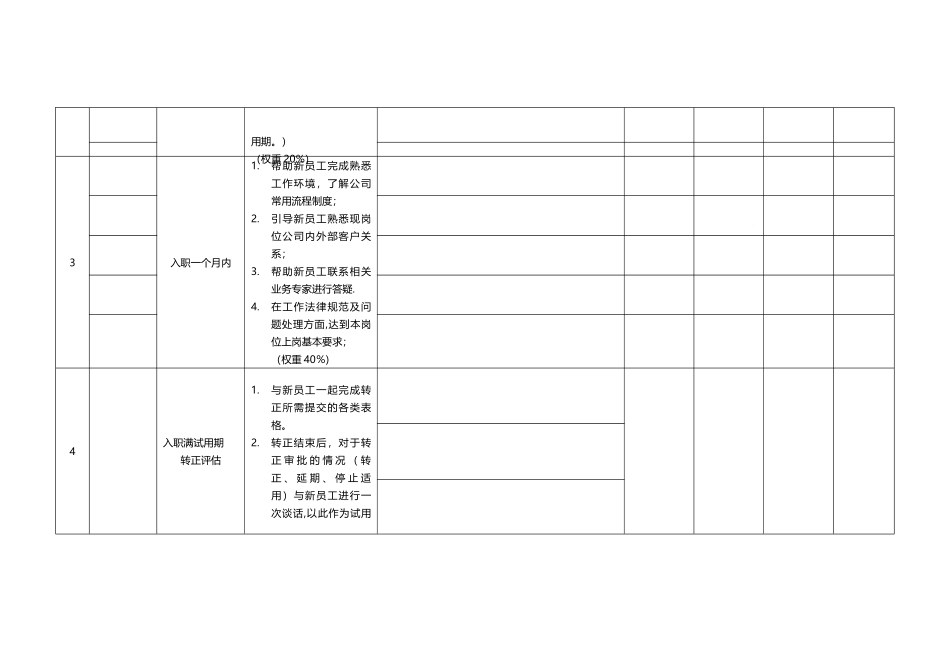 新员工带训计划表_第2页