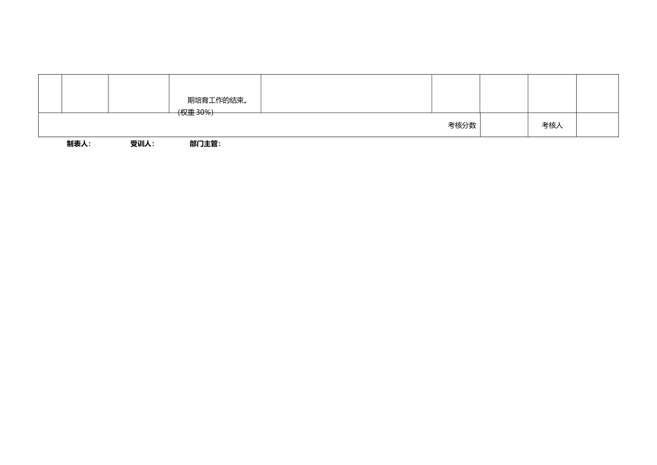 新员工带训计划表_第3页